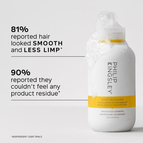 Philip Kingsley Body Building Shampoo 250ml