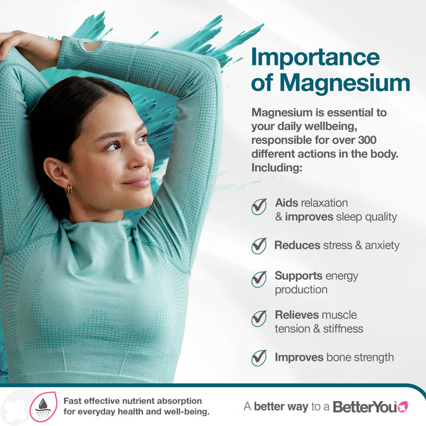 BetterYou Magnesium Body Lotion 180ml