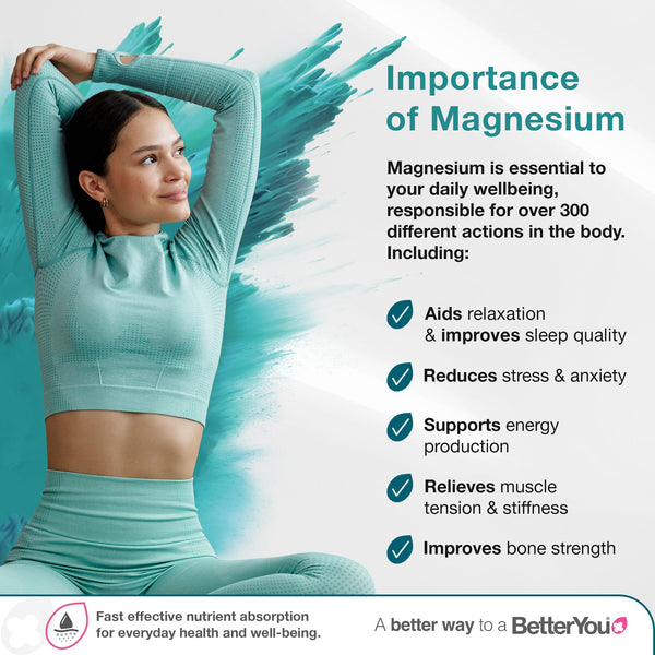 BetterYou Magnesium Oil Body Spray 100ml