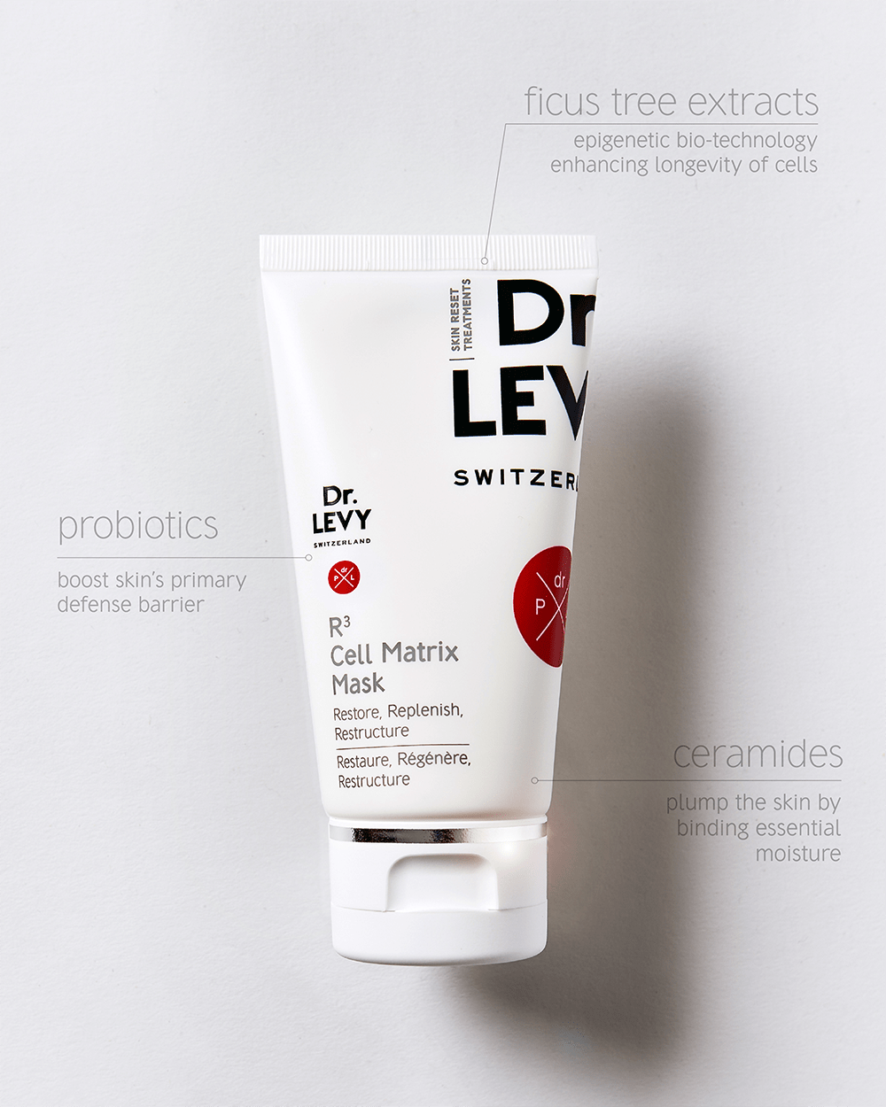 パック・フェイスマスク Dr Levy R3 Cell Matrix Mask 50ml Dr Levy R3 Cell Matrix Mask | Face the Future