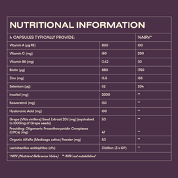 MyOva Hair, Skin, and Nails 120 Capsules