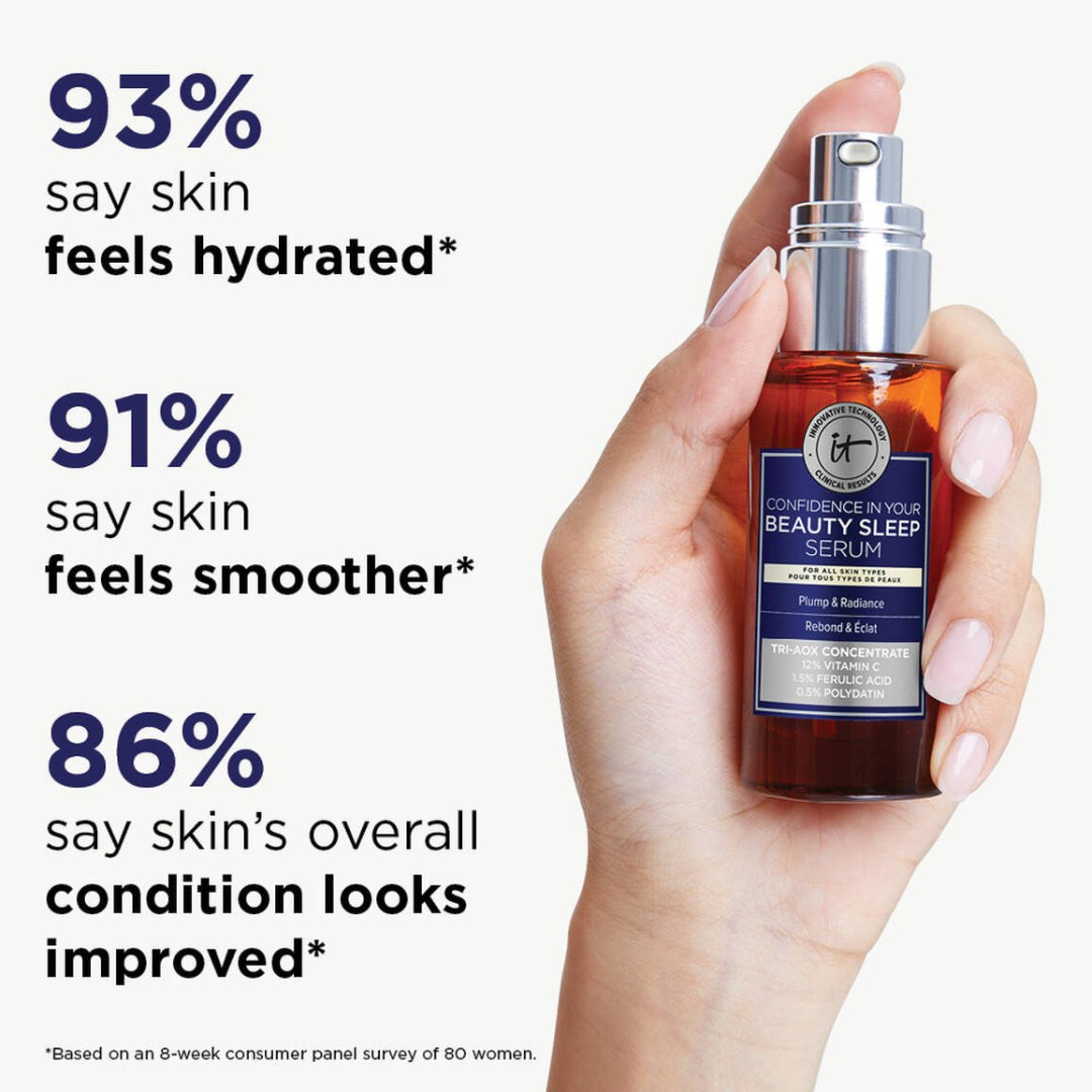 iT Cosmetics Confidence in Your Beauty Sleep Triple Antioxidant Brightening Serum 30ml
