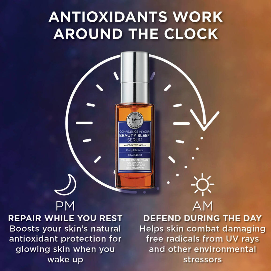 iT Cosmetics Confidence in Your Beauty Sleep Triple Antioxidant Brightening Serum 30ml