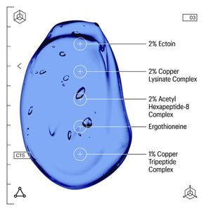 Allies of Skin Copper Tripeptide & Ectoin Advanced Repair Serum