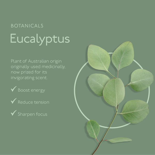 ARRAN Awaken Mint & Eucalyptus Natural Body Wash