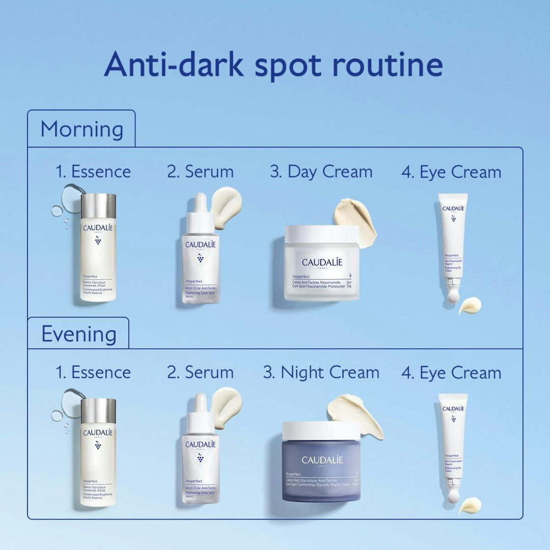 Caudalie skincare products with an anti-dark spot routine diagram on a blue background