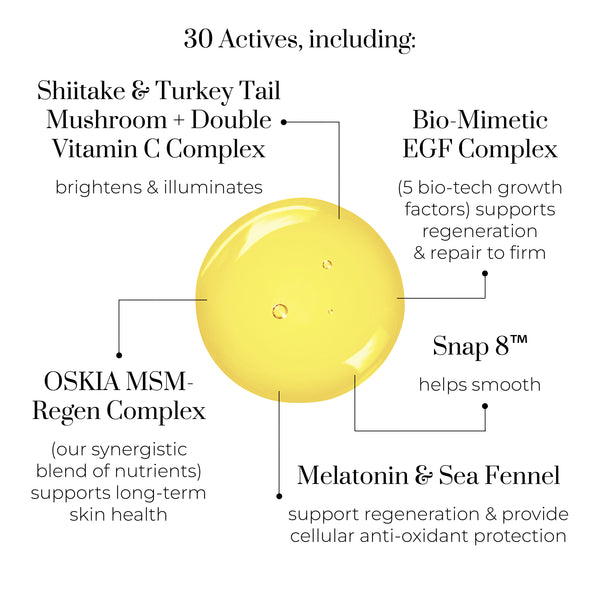 OSKIA Midnight Elixir - Regenerative EGF & Multi-Peptide Night Serum