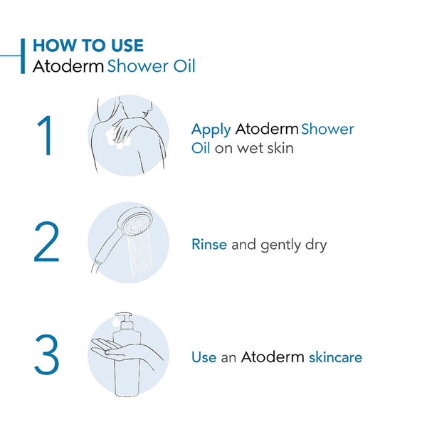 Bioderma Atoderm Shower Oil 500ml