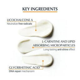 Eucerin Oil Control Sun Gel-Cream Dry Touch SPF50+ 50ml key ingredients 