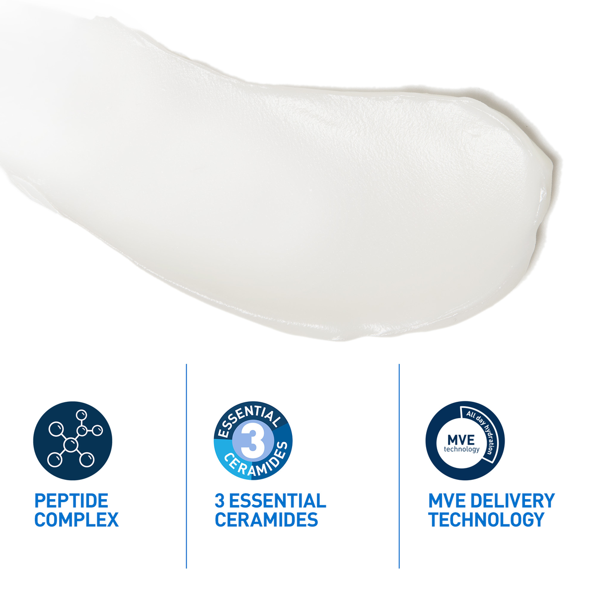 Cerave Skin Renewing Peptide Cream 48g