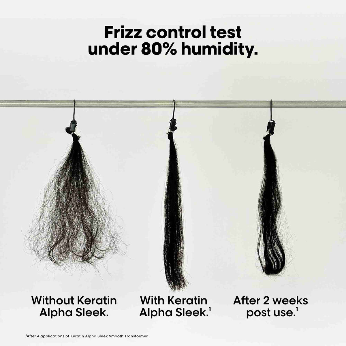 L'Oreal Professionnel Keratin Alpha Sleek Smooth Transformer 200ml