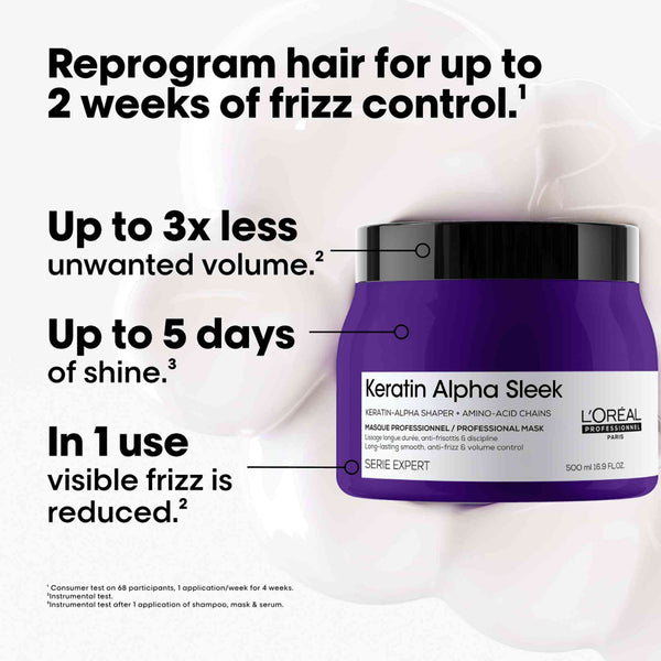 L'Oreal Professionnel Keratin Alpha Sleek Professional Hair Mask 500ml