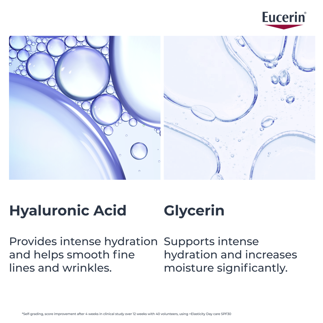Eucerin Hyaluron-Filler Eye Cream SPF15 15ml