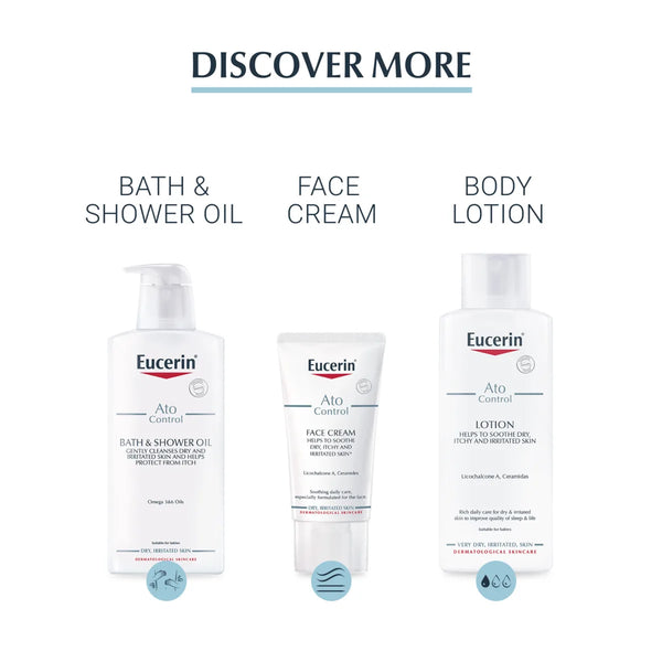 Eucerin AtoControl Acute Care Cream 40ml