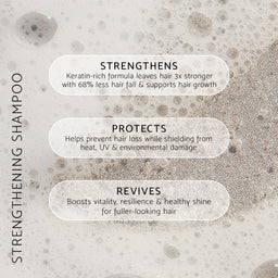 Percy & Reed	Strengthening Shampoo 250ml