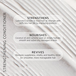 Promotional graphic for Strengthening Conditioner with three rounded text boxes detailing benefits: strengthens hair, nourishes with coconut and camellia seed oil, and revives for healthier hair, set against a close-up of white hair conditioner swirled on a light gray surface.