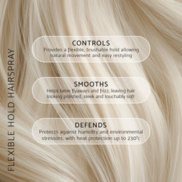 Percy & Reed Heat Protect Spray & Flexible Hold Hairspray Bundle