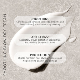 Smoothing blow dry cream with text on a textured background
