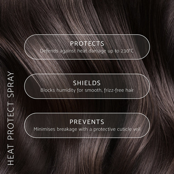 Close-up of dark brown to black hair with three translucent rounded text boxes describing heat protectant benefits, plus vertical text reading HEAT PROTECT SPRAY along the left side.
