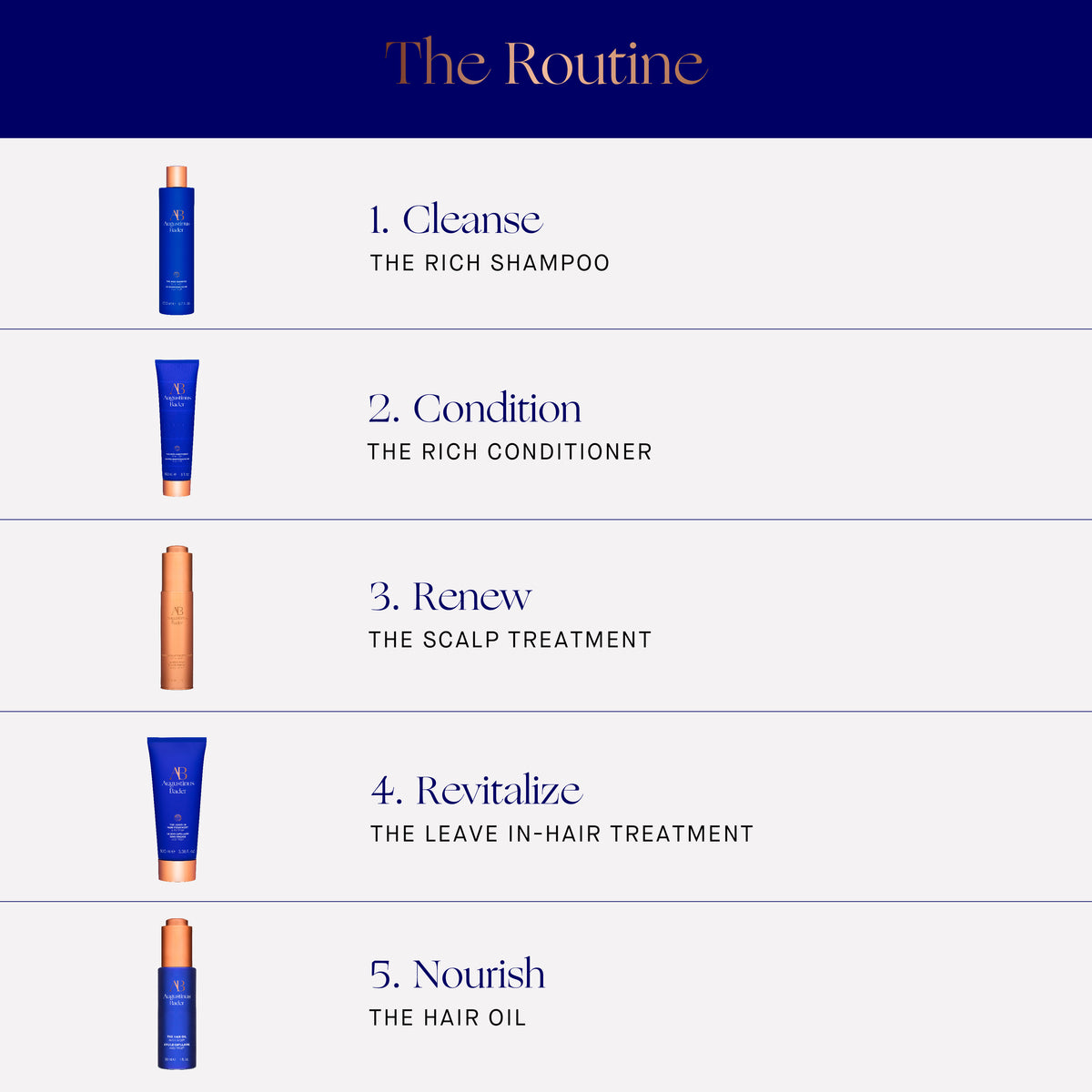 Augustinus Bader The Scalp Treatment