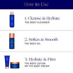 Augustinus Bader The Body Cleanser