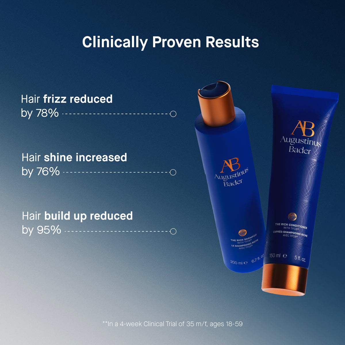 Augustinus Bader The Rich Conditioner