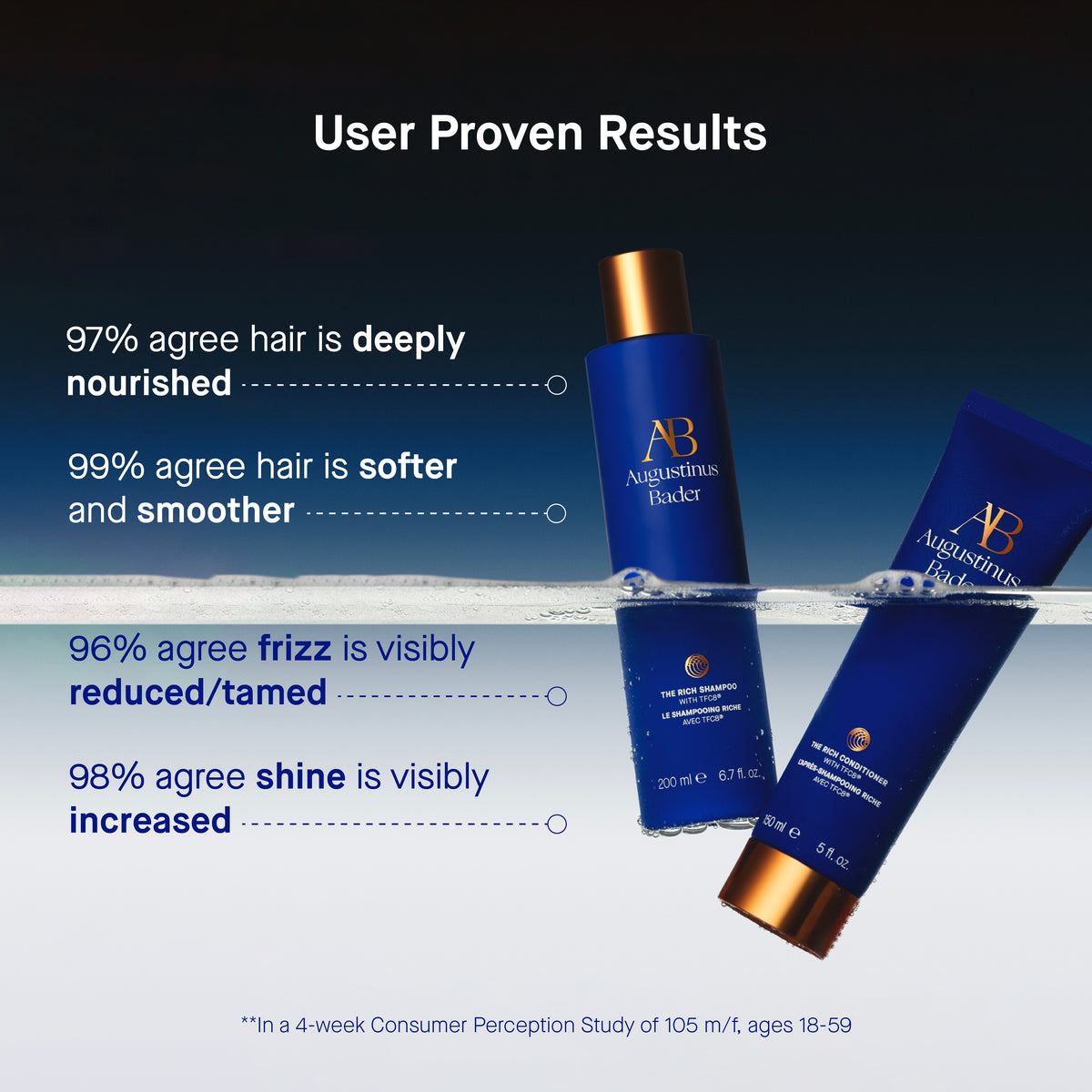 Augustinus Bader The Rich Conditioner