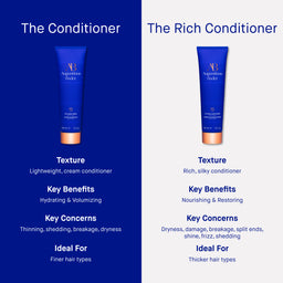 Augustinus Bader The Rich Conditioner