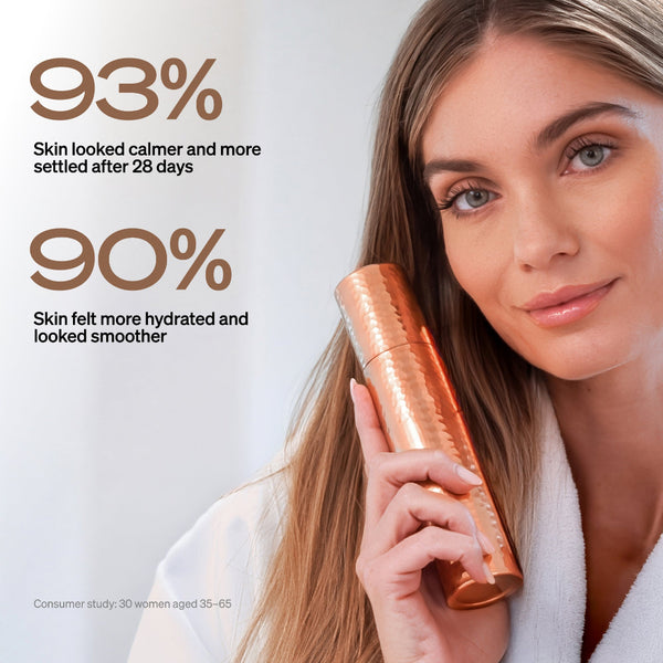 A woman in a white robe holds a metallic copper-colored cosmetic bottle against a soft light background, with promotional text reading '93% Skin looked calmer and more settled after 28 days' and '90% Skin felt more hydrated and looked smoother.'.