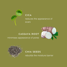 BARBER PRO Blemish Control Face Sheet Mask