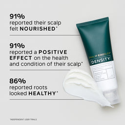 Tube of Philip Kingsley Density hair product with text on a light background