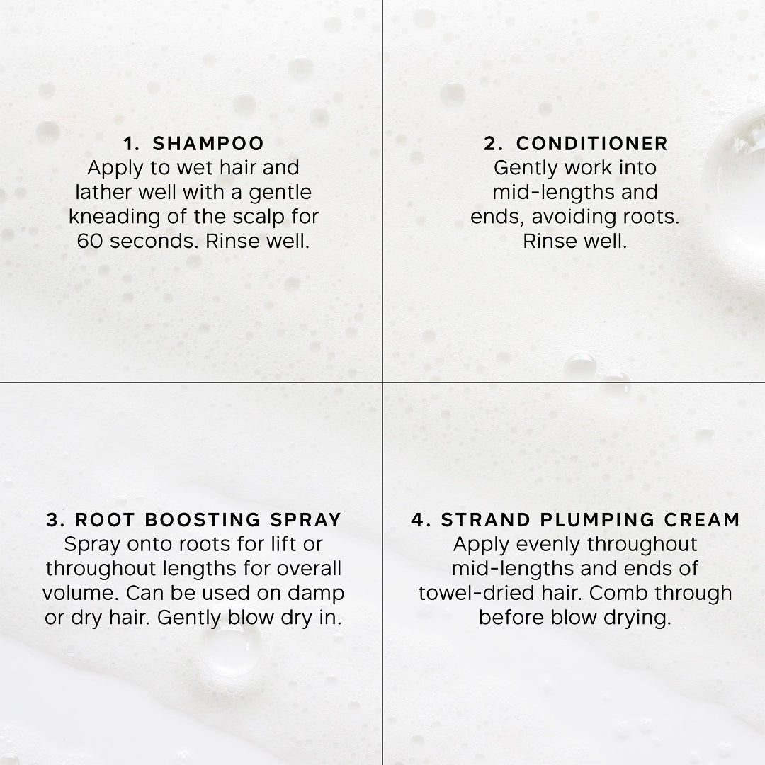 A four-panel instructional graphic with text instructions for hair care: shampoo, conditioner, root boosting spray, and strand plumping cream, set on a white background with faint water droplets.