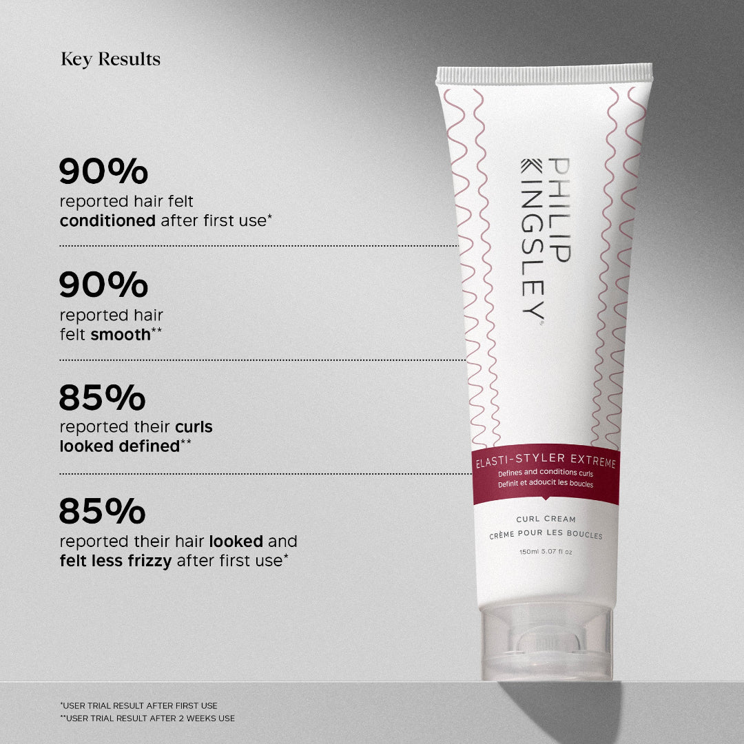 A white tube of Philip Kingsley Elastyster Extreme Curl Cream stands on a light gray surface against a gray gradient background. The tube has pink wavy line graphics and a dark pink label band.