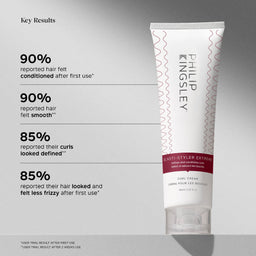A white tube of Philip Kingsley Elastyster Extreme Curl Cream stands on a light gray surface against a gray gradient background. The tube has pink wavy line graphics and a dark pink label band.