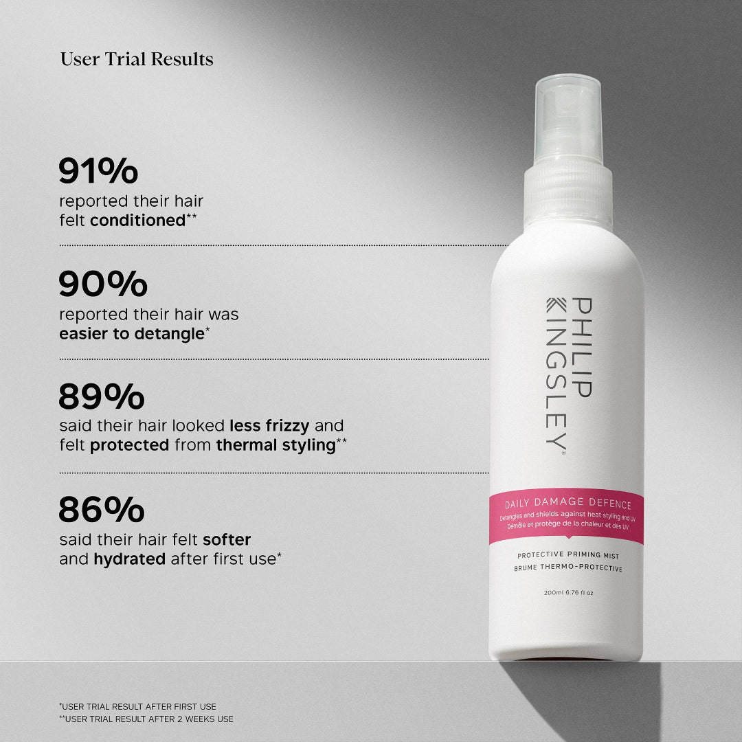 Philip Kingsley Daily Damage Defence Leave-In Conditioner 60ml