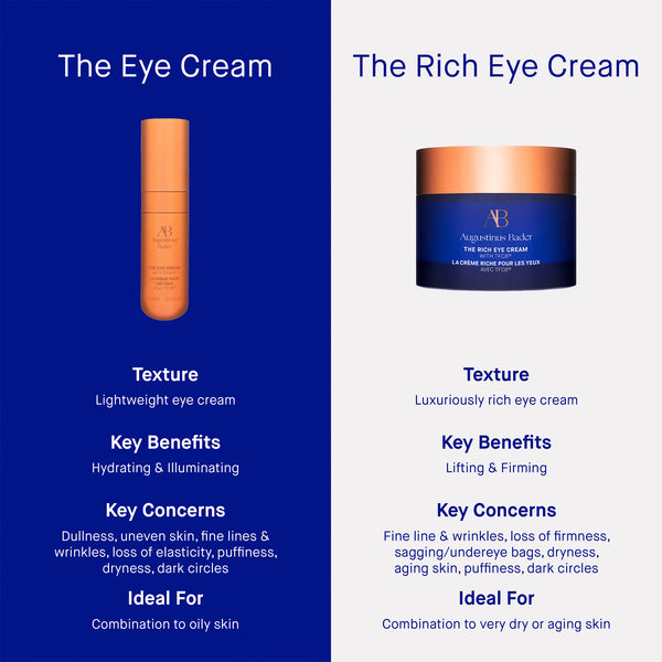 Augustinus Bader The Eye Cream Nomad