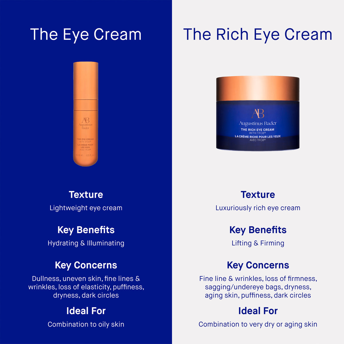 Augustinus Bader The Eye Cream