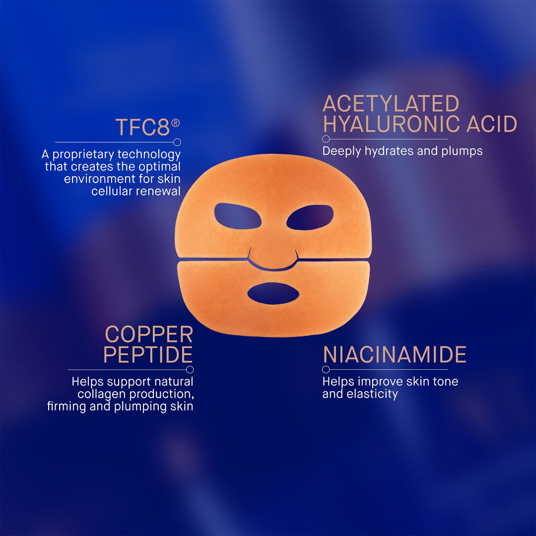 Skincare mask with ingredients TFC8, Acetylated Hyaluronic Acid, Copper Peptide, and Niacinamide on a blue background.
