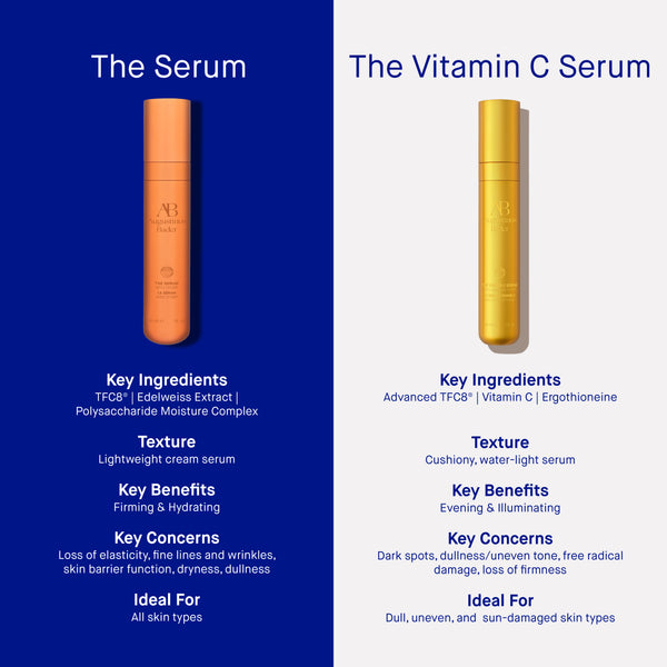 Augustinus Bader The Vitamin C Serum