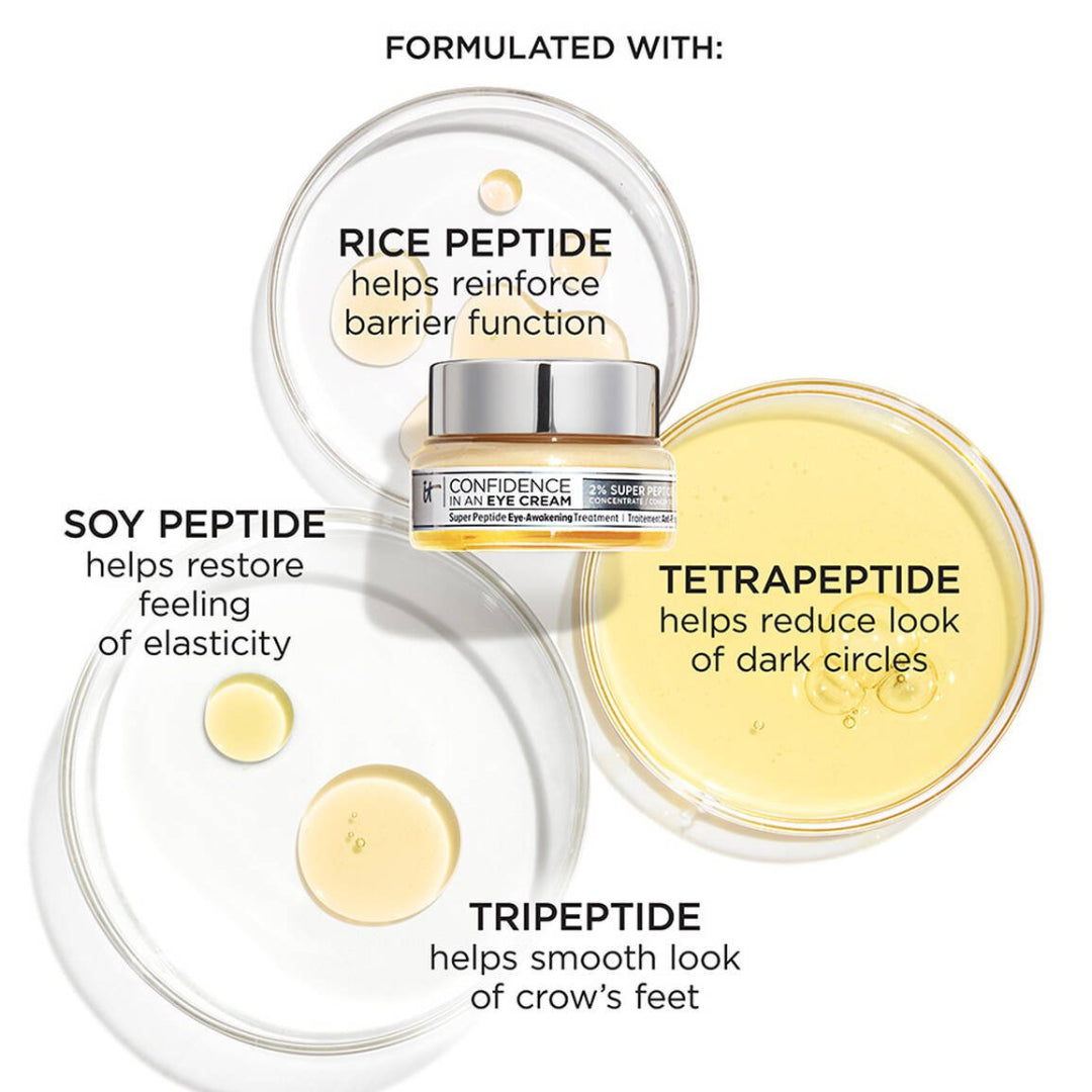 iT Cosmetics Confidence in an Eye Cream Anti-Aging Peptide Eye Cream 15ml