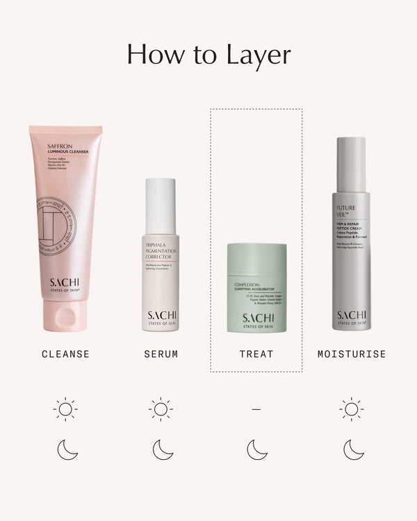 Sachi Skin Complexion Clarifying Accelerator 30ml