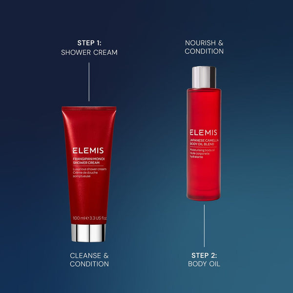 Elemis skincare products on a blue background with step-by-step instructions.