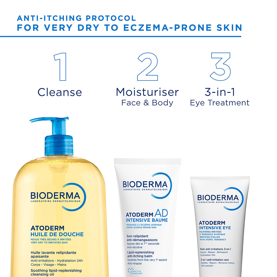 Bioderma anti-itching skincare set for dry to eczema-prone skin, featuring a large yellow Atoderm Huile de Douche bottle, an Atoderm AD Intensive Baume tube, and an Atoderm Intensive Eye tube, with three-step treatment instructions above.