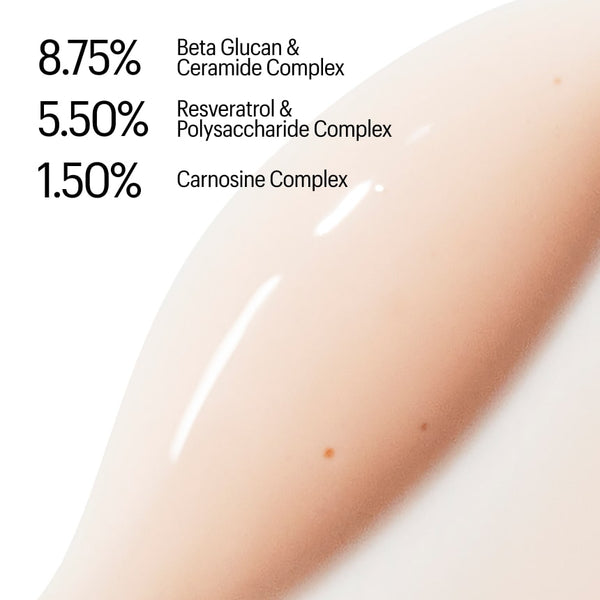 Product with labeled percentages of Beta Glucan & Ceramide Complex, Resveratrol & Polysaccharide Complex, and Carnosine Complex on a white background.
