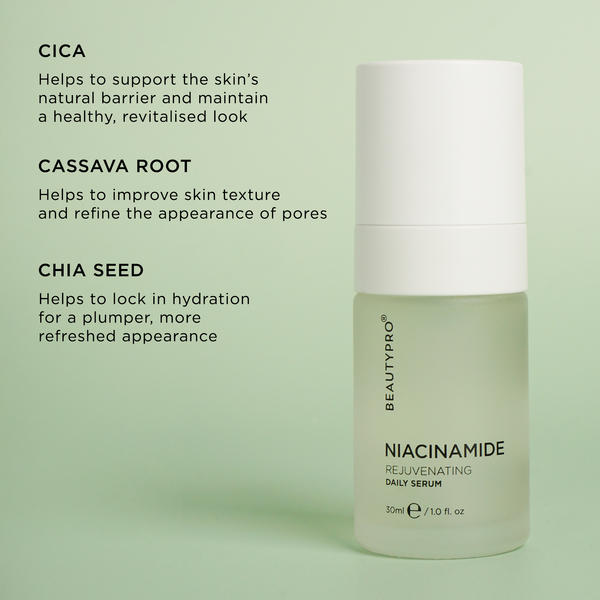 BEAUTYPRO Cica + Niacinamide Blemish Control Serum 30ml