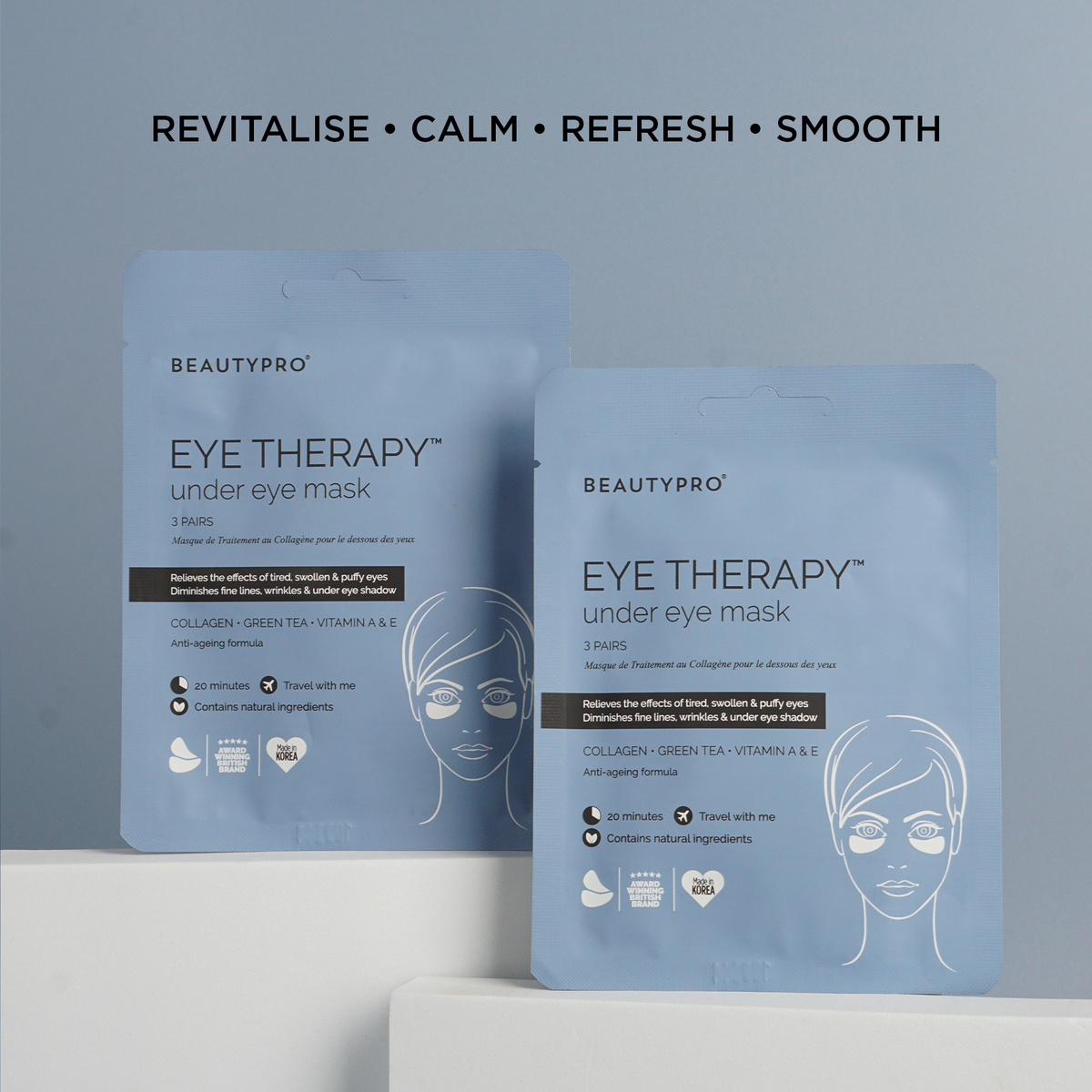 Two BeautyPro eye therapy under eye mask packages on a light gray background with text above.