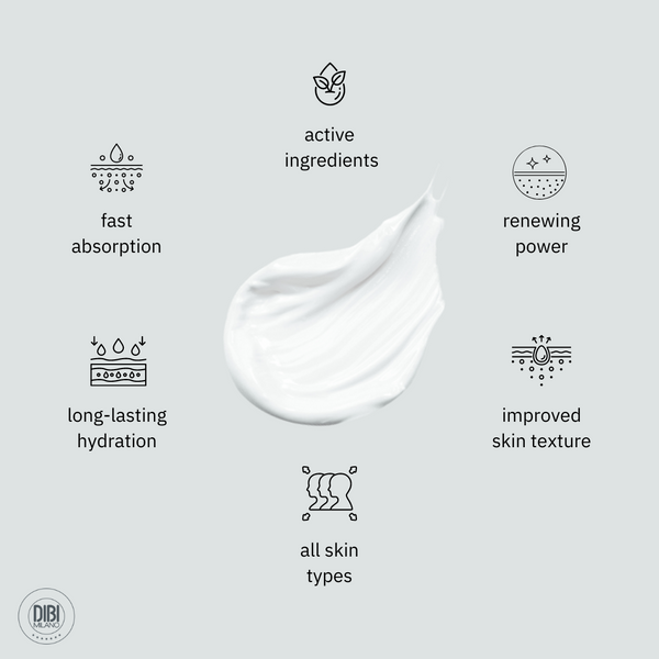 DIBI Milano Body Vitality Retinol Smoothing Cream 200ml