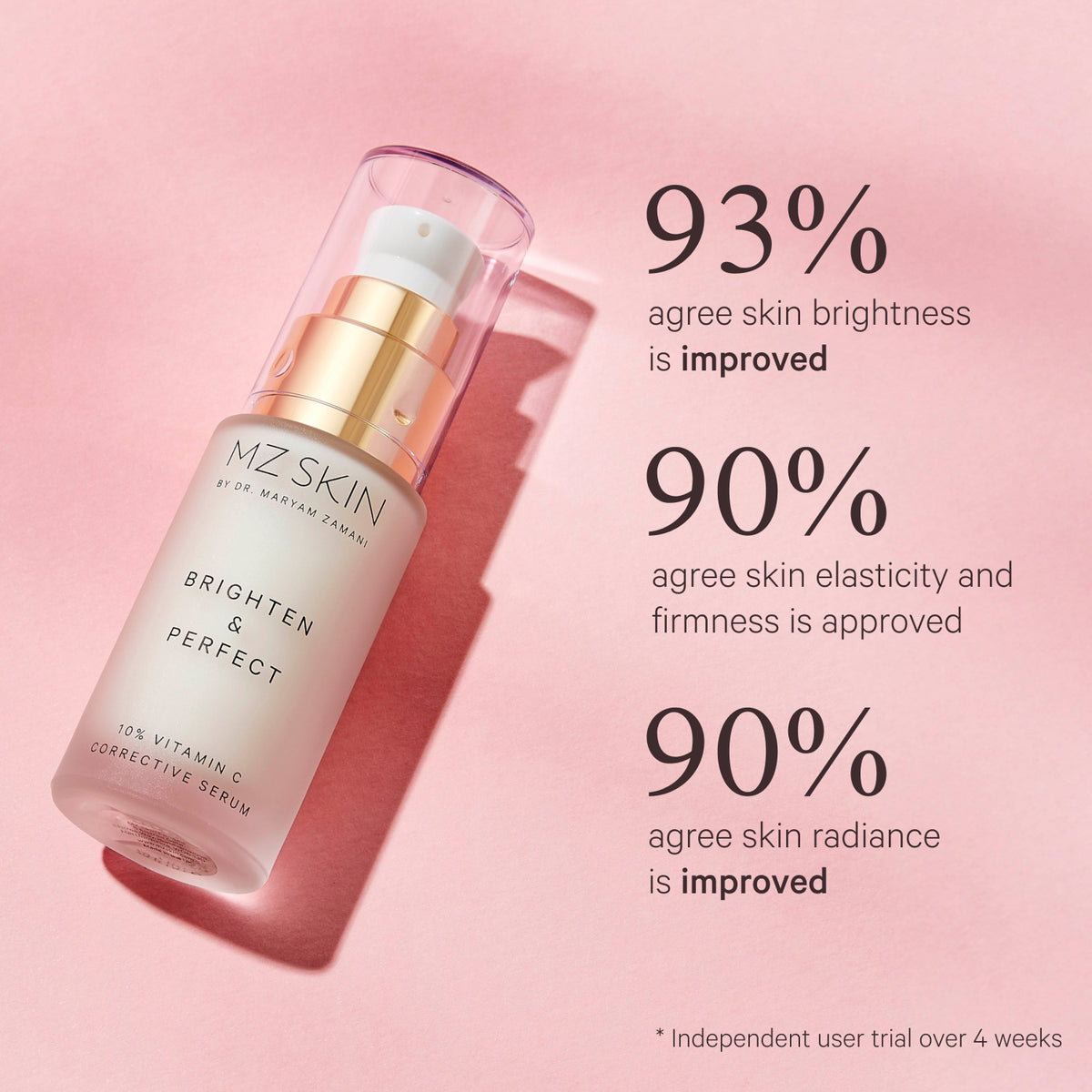 MZ SKIN Brighten & Perfect 10% Vitamin C Corrective Serum 30ml
