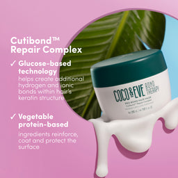 Coco & Eve Bond Therapy Hair Mask