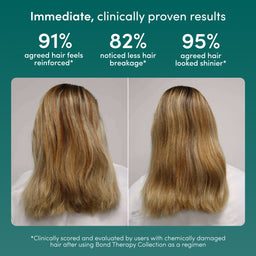 Coco & Eve Bond Therapy Hair Mask